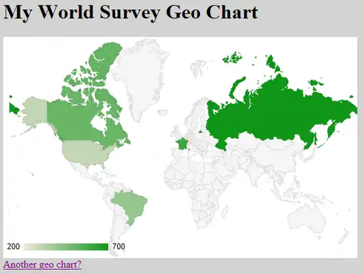 Play Geo Chart++ Play Geo Chart++