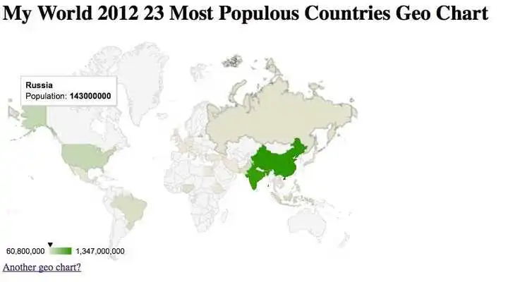 Play Geo Chart++ Play Geo Chart++
