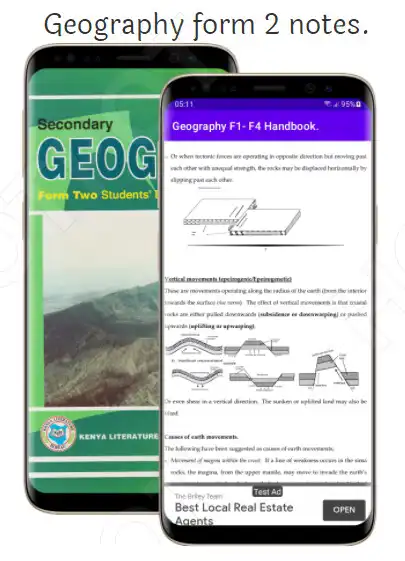 Play Geography:F1-F4 complete notes as an online game Geography:F1-F4 complete notes with UptoPlay
