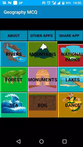 Play geography MCQ  and enjoy geography MCQ with UptoPlay