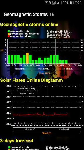 Play Geomanetic Storms TE Play Geomanetic Storms TE