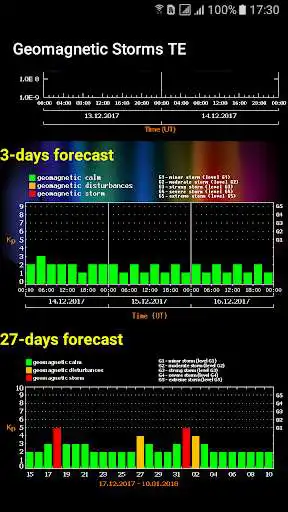Play Geomanetic Storms TE Play Geomanetic Storms TE