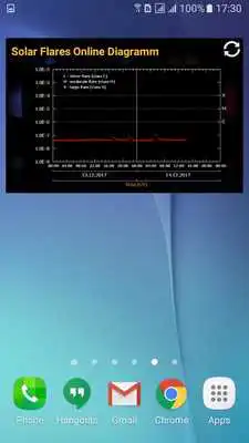 Play Geomanetic Storms TE Play Geomanetic Storms TE