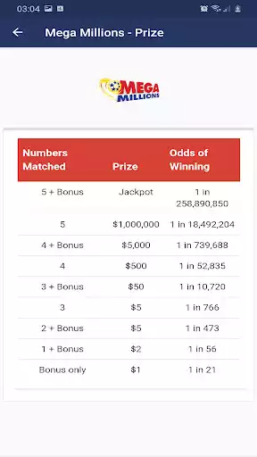 Play Georgia Lottery Results as an online game Georgia Lottery Results with UptoPlay