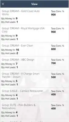 Play Gep Business