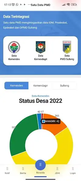 Play Gercep Pintar  and enjoy Gercep Pintar with UptoPlay