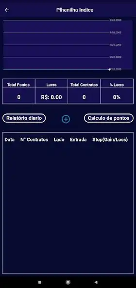 Play Gerenciamento Trader as an online game Gerenciamento Trader with UptoPlay