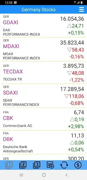 Play Germany Stock Markets  and enjoy Germany Stock Markets with UptoPlay