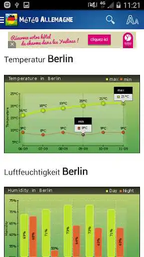 Play Germany Weather as an online game Germany Weather with UptoPlay
