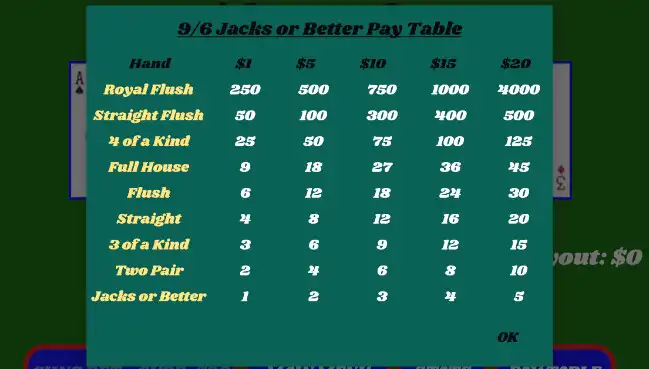 Play Get That Dough Cardgames Casino as an online game Get That Dough Cardgames Casino with UptoPlay
