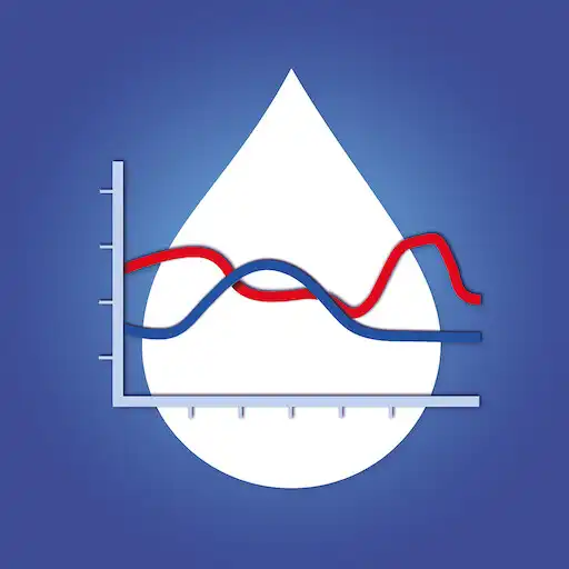 Play Gewässerdaten Hamburg APK