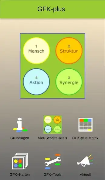 Play GFK-plus Team-Management  and enjoy GFK-plus Team-Management with UptoPlay