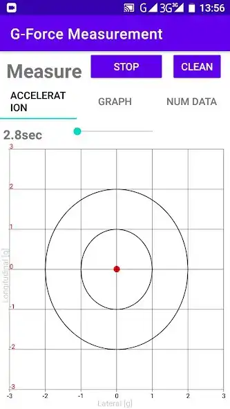 Play G-Force Measurement  and enjoy G-Force Measurement with UptoPlay