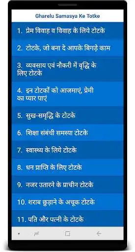 Play Gharelu Samasya Ke Totke