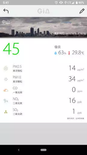 Play GiA Smart Indoor Air Quality Sensing Controller  and enjoy GiA Smart Indoor Air Quality Sensing Controller with UptoPlay