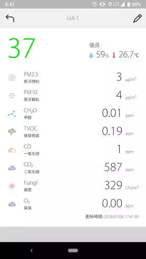 Play GiA Smart Indoor Air Quality Sensing Controller as an online game GiA Smart Indoor Air Quality Sensing Controller with UptoPlay