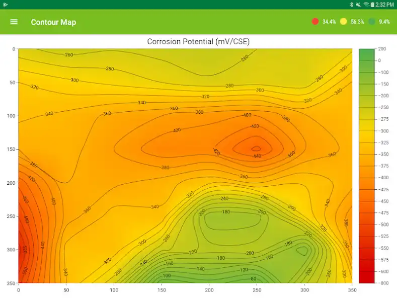 Play Giatec XCell™ (Tablet) as an online game Giatec XCell™ (Tablet) with UptoPlay