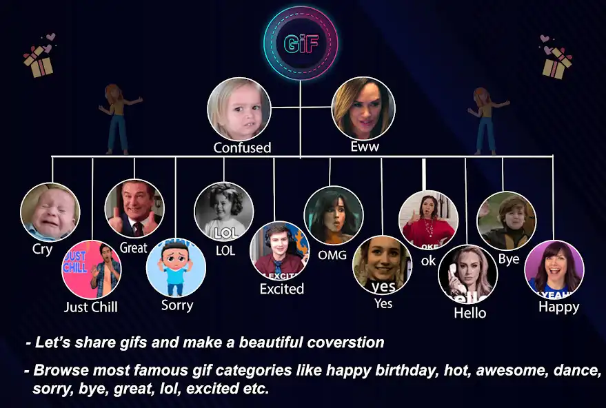 Play GIF - Funny GIF (Gif memes) and enjoy GIF - Funny GIF (Gif memes) with UptoPlay Play GIF - Funny GIF (Gif memes) and enjoy GIF - Funny GIF (Gif memes) with UptoPlay