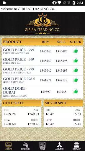 Play Giriraj Trading Co.