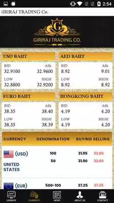 Play Giriraj Trading Co.