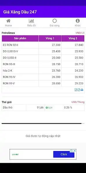 Play Giá Xăng Dầu 247  and enjoy Giá Xăng Dầu 247 with UptoPlay