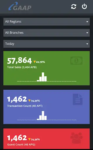 Play GLive Play GLive