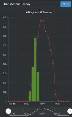 Play GLive Play GLive