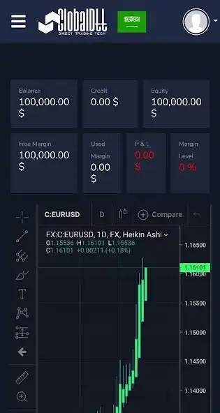 Play Global DTT Mobile Trader as an online game Global DTT Mobile Trader with UptoPlay