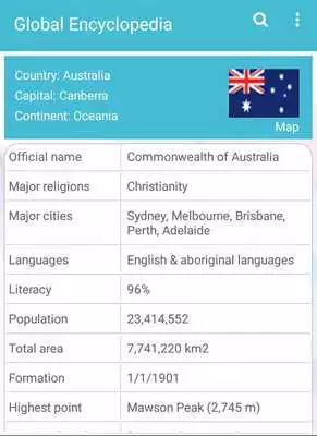 Play Global Encyclopedia Play Global Encyclopedia