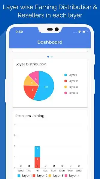 Play Global Reseller Network as an online game Global Reseller Network with UptoPlay