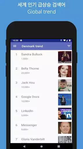 Play Global Trends  and enjoy Global Trends with UptoPlay