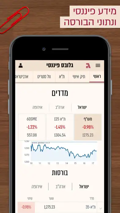 Play Globes - גלובס as an online game Globes - גלובס with UptoPlay