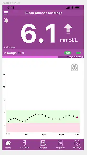 Play Glunovo CGM  and enjoy Glunovo CGM with UptoPlay