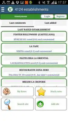 Play Gluten Free Establishment