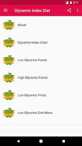 Play Glycemic Index Diet