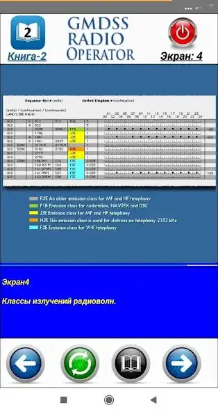 Play GMDSS.MiniReview_2 as an online game GMDSS.MiniReview_2 with UptoPlay
