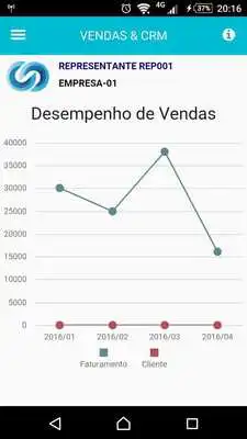 Play GMobile - Vendas  CRM