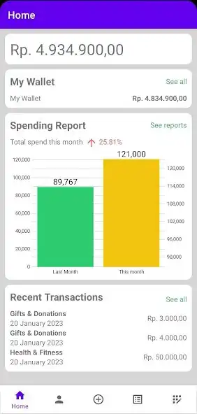 Play Gmoney Solver and enjoy Gmoney Solver with UptoPlay Play Gmoney Solver and enjoy Gmoney Solver with UptoPlay