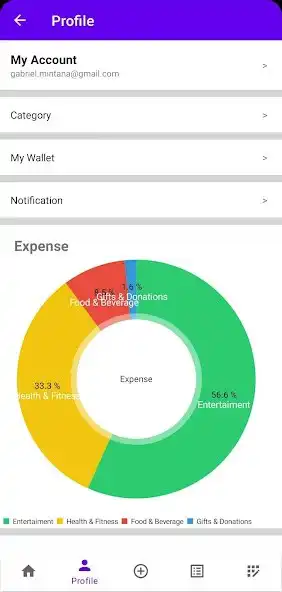 Play Gmoney Solver as an online game online Gmoney Solver with UptoPlay Play Gmoney Solver as an online game Gmoney Solver with UptoPlay