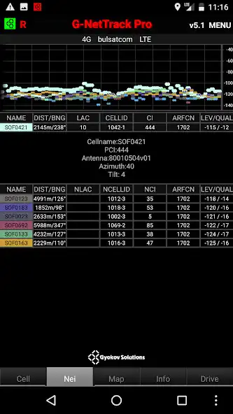 Play G-NetTrack Pro as an online game G-NetTrack Pro with UptoPlay