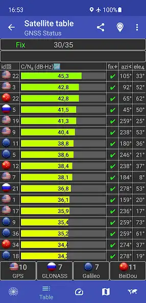Play GNSS Status (GPS Test) as an online game GNSS Status (GPS Test) with UptoPlay