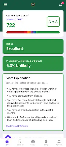 Play GnuGrid Credit Score  and enjoy GnuGrid Credit Score with UptoPlay