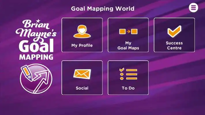 Play Goal Mapping Play Goal Mapping