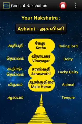 Play Gods of Nakshatras as an online game Gods of Nakshatras with UptoPlay