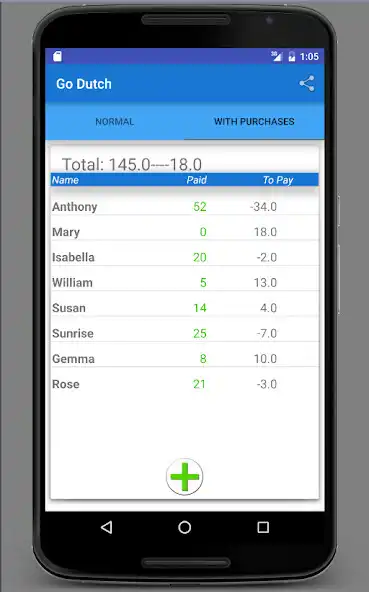 Play GoDutch  and enjoy GoDutch with UptoPlay