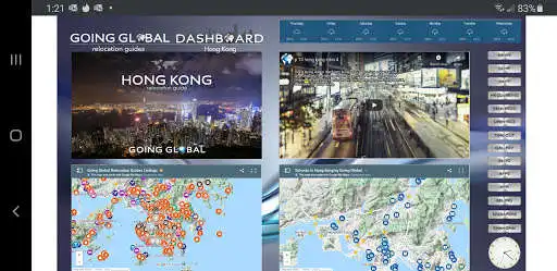 Play Going Global Shanghai Dashboard  and enjoy Going Global Shanghai Dashboard with UptoPlay