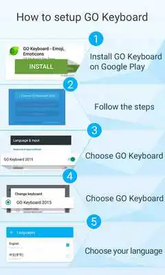 Play GO Keyboard Future theme(Pad)