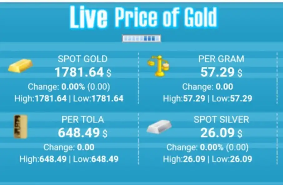 Play Gold Price in Saudi Arabia as an online game Gold Price in Saudi Arabia with UptoPlay