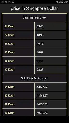 Play APK Gold price in Singapore Today and enjoy Gold price in Singapore Today with UptoPlay com.sangam.singaporegoldprices Play APK Gold price in Singapore Today and enjoy Gold price in Singapore Today with UptoPlay com.sangam.singaporegoldprices