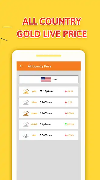 Play Gold Price Live for Countries as an online game Gold Price Live for Countries with UptoPlay